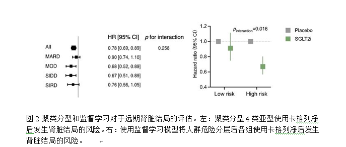 0725图2.png